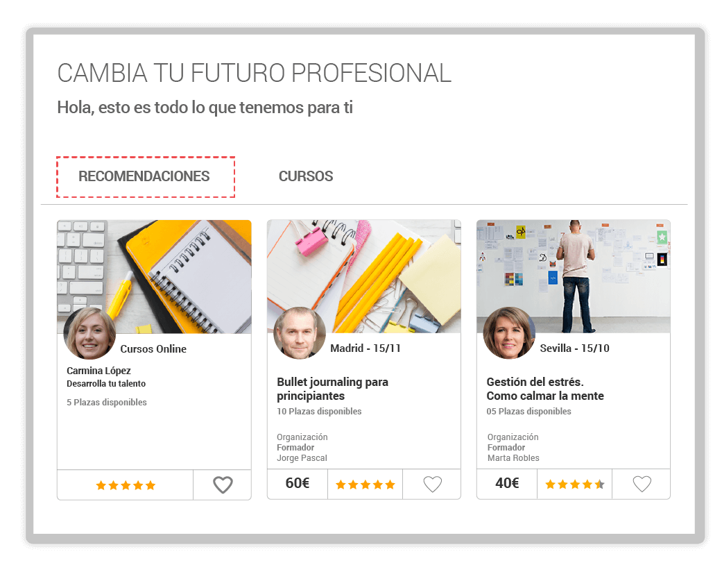 Recomendación de cursos automática en el software de formación