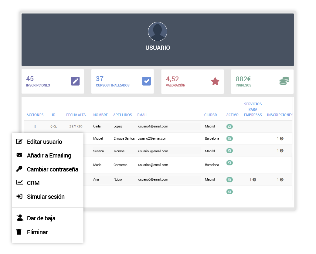 CRM de alumnos en la plataforma de formación